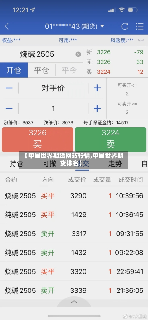 【中国世界期货网站行情,中国世界期货排名】-第2张图片
