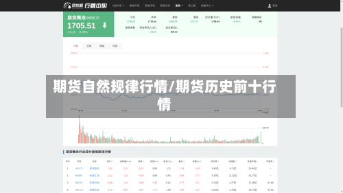 期货自然规律行情/期货历史前十行情
