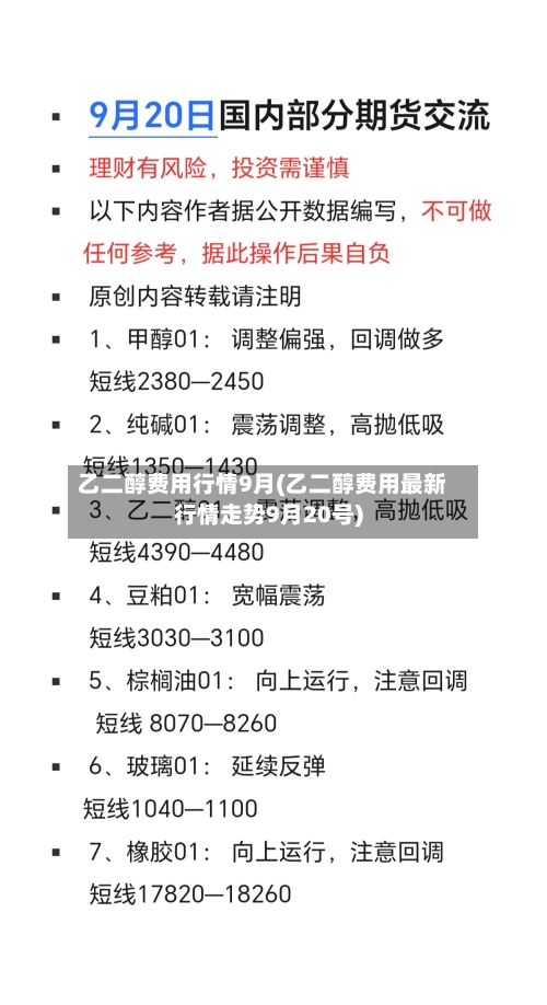 乙二醇费用行情9月(乙二醇费用最新行情走势9月20号)