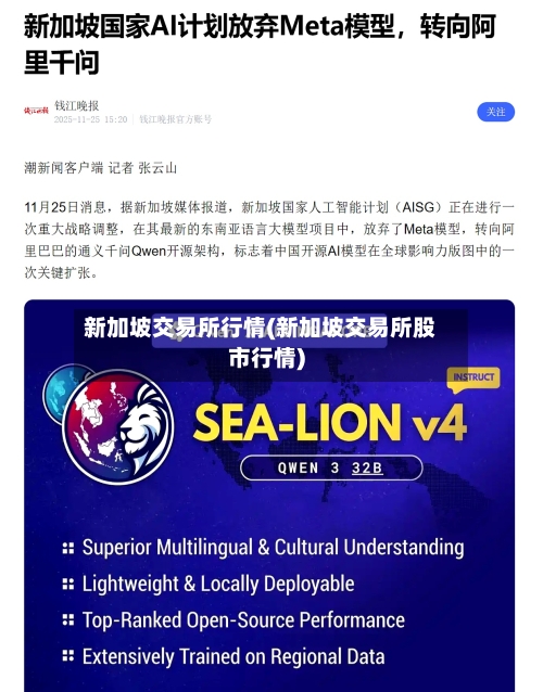 新加坡交易所行情(新加坡交易所股市行情)-第2张图片