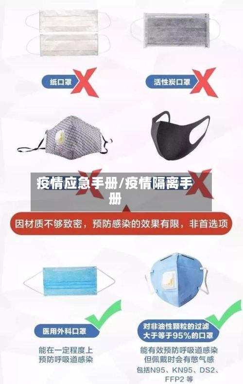 疫情应急手册/疫情隔离手册