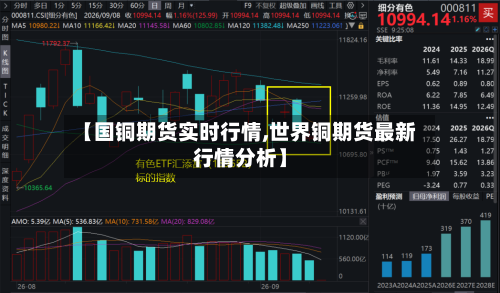 【国铜期货实时行情,世界铜期货最新行情分析】