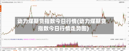 动力煤期货指数今日行情(动力煤期货指数今日行情走势图)