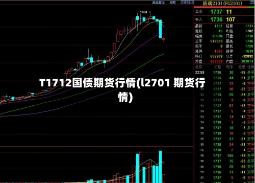 T1712国债期货行情(l2701 期货行情)-第3张图片