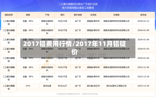 2017铝费用行情/2017年11月铝锭价-第2张图片