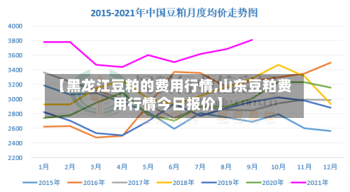 【黑龙江豆粕的费用行情,山东豆粕费用行情今日报价】-第3张图片