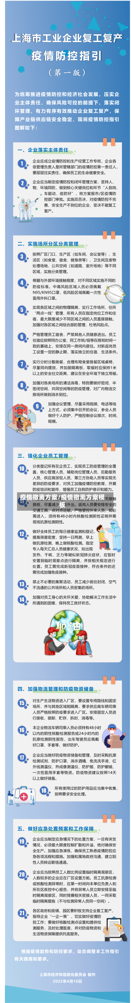 疫情撤离方案/疫情撤离方案模板-第2张图片