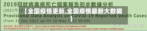 【全国疫情更新,全国疫情最新大数据】-第2张图片