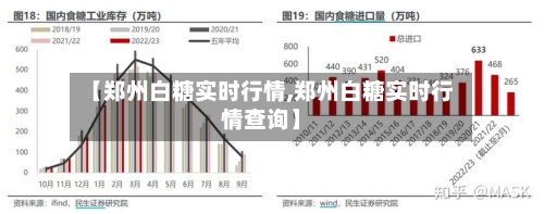 【郑州白糖实时行情,郑州白糖实时行情查询】