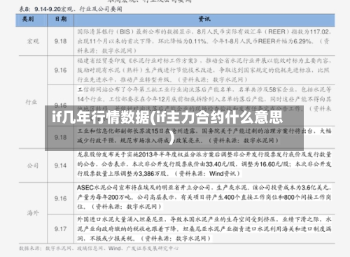 if几年行情数据(if主力合约什么意思)