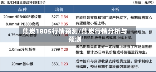 焦炭1805行情预测/焦炭行情分析与预测