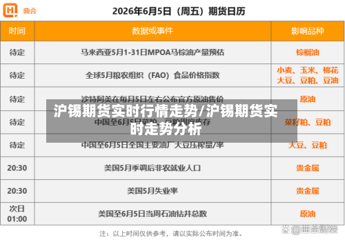 沪锡期货实时行情走势/沪锡期货实时走势分析-第2张图片