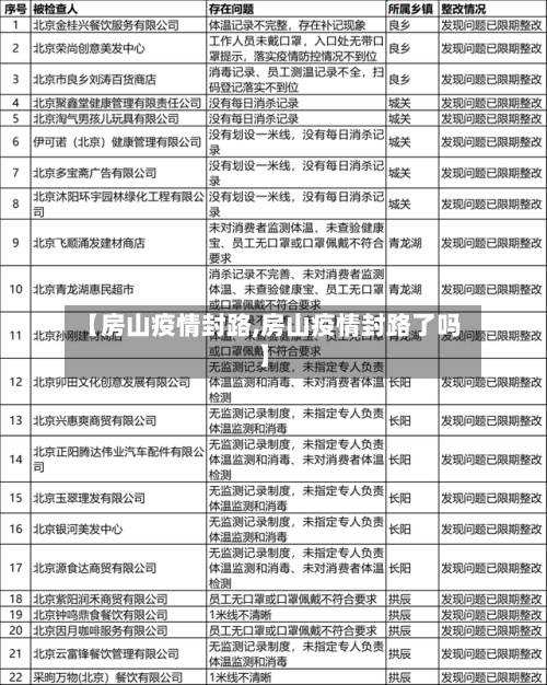 【房山疫情封路,房山疫情封路了吗】-第2张图片