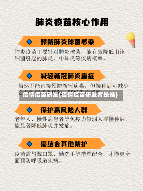 疫情疫苗研发(疫情疫苗研发者是谁)-第3张图片
