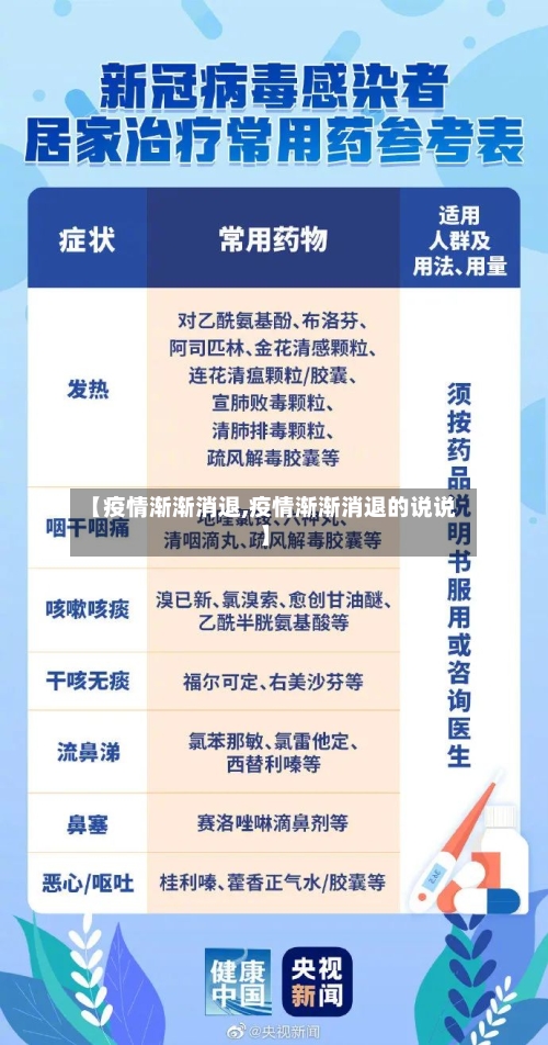 【疫情渐渐消退,疫情渐渐消退的说说】-第3张图片