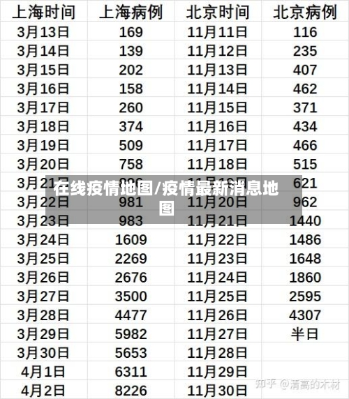 在线疫情地图/疫情最新消息地图