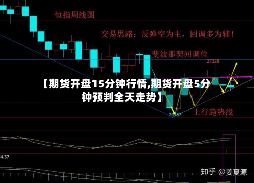 【期货开盘15分钟行情,期货开盘5分钟预判全天走势】-第2张图片