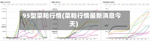 95型菜粕行情(菜粕行情最新消息今天)-第2张图片