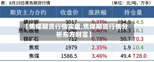 【焦煤期货行情实盘,焦煤期货行情分析东方财富】