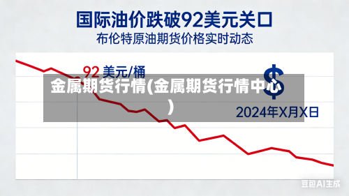 金属期货行情(金属期货行情中心)