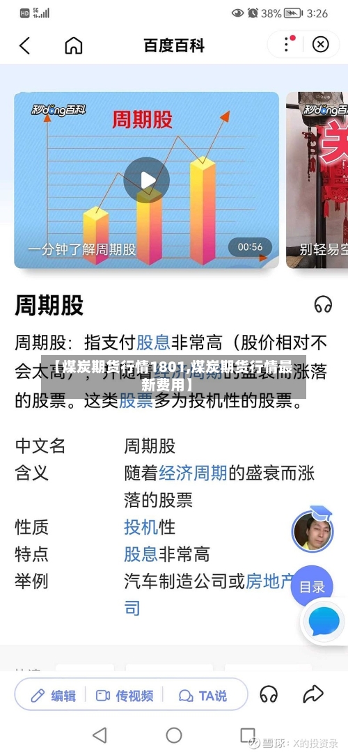 【煤炭期货行情1801,煤炭期货行情最新费用】