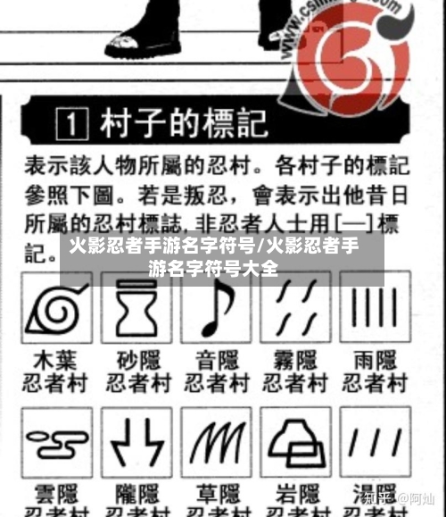 火影忍者手游名字符号/火影忍者手游名字符号大全
