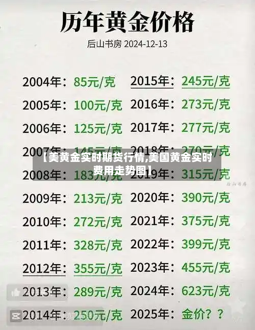 【美黄金实时期货行情,美国黄金实时费用走势图】-第2张图片