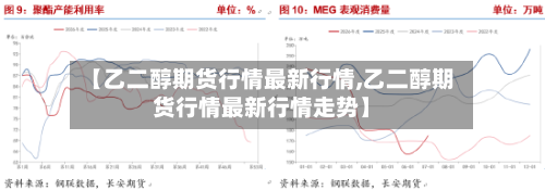 【乙二醇期货行情最新行情,乙二醇期货行情最新行情走势】