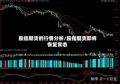 股指期货的行情分析/股指期货即将恢复常态