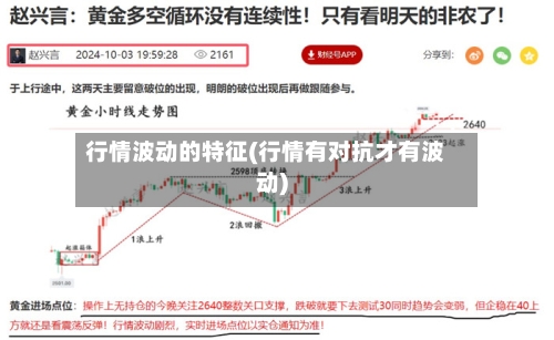 行情波动的特征(行情有对抗才有波动)