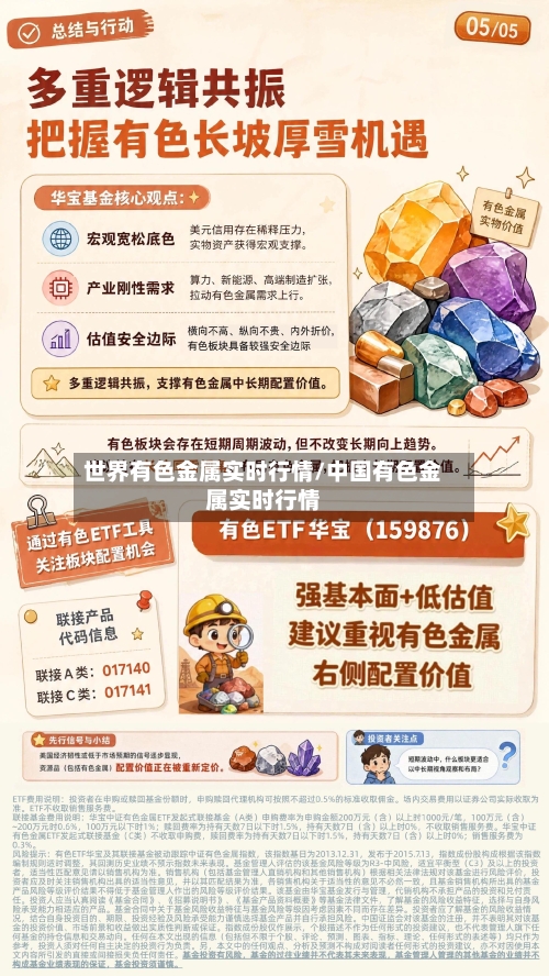 世界有色金属实时行情/中国有色金属实时行情-第3张图片