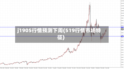 j1905行情预测下周(519行情市场特征)-第3张图片