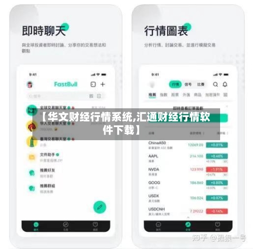 【华文财经行情系统,汇通财经行情软件下载】