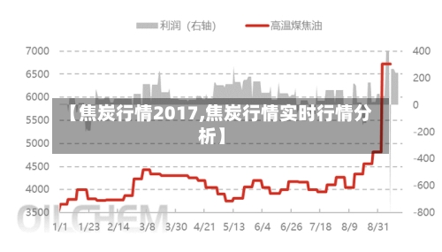 【焦炭行情2017,焦炭行情实时行情分析】