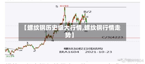 【螺纹钢历史级大行情,螺纹钢行情走势】-第2张图片