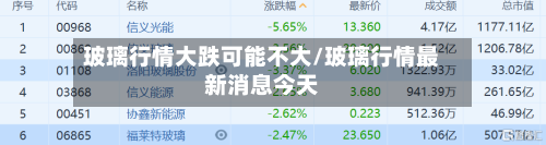 玻璃行情大跌可能不大/玻璃行情最新消息今天