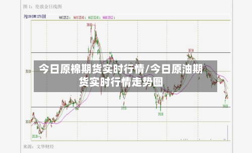 今日原棉期货实时行情/今日原油期货实时行情走势图
