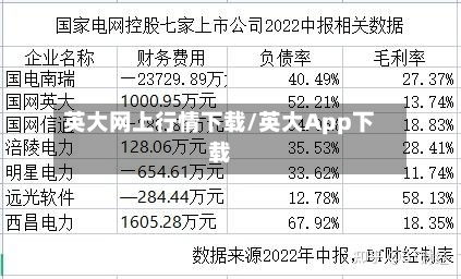 英大网上行情下载/英大App下载