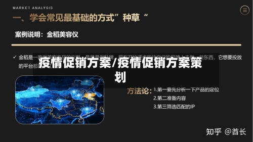疫情促销方案/疫情促销方案策划-第2张图片