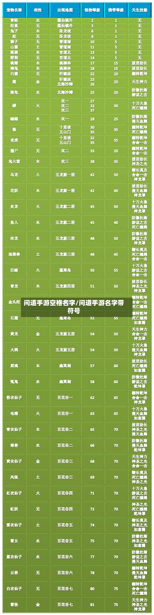 问道手游空格名字/问道手游名字带符号-第2张图片