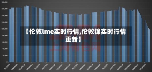 【伦敦lme实时行情,伦敦镍实时行情更新】
