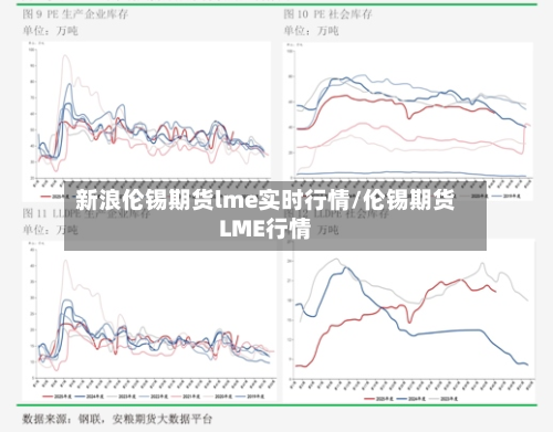 新浪伦锡期货lme实时行情/伦锡期货LME行情-第3张图片