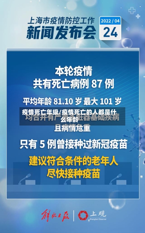 疫情死亡年级/疫情死亡的人都是什么年龄-第3张图片