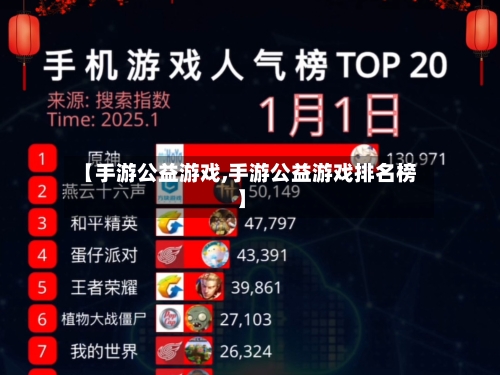 【手游公益游戏,手游公益游戏排名榜】-第2张图片