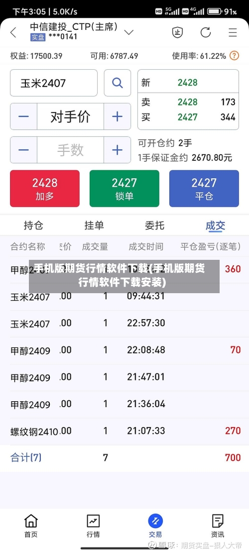 手机版期货行情软件下载(手机版期货行情软件下载安装)