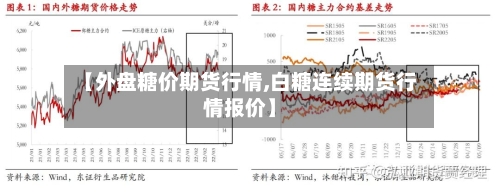【外盘糖价期货行情,白糖连续期货行情报价】
