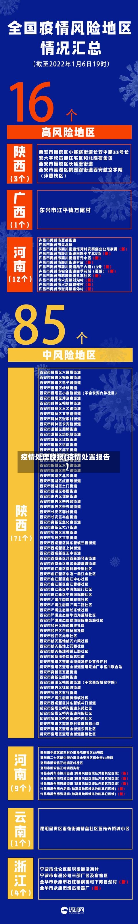 疫情处理晚报(疫情处置报告)-第3张图片