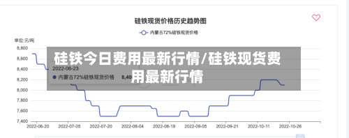 硅铁今日费用最新行情/硅铁现货费用最新行情