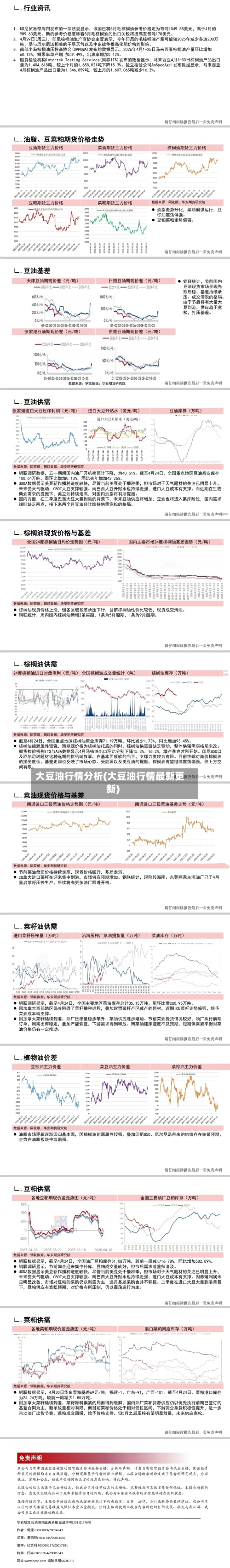 大豆油行情分析(大豆油行情最新更新)