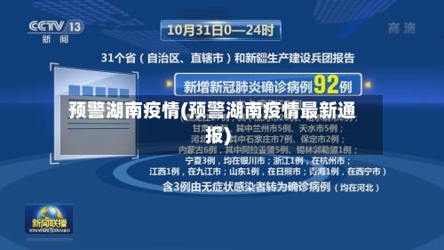 预警湖南疫情(预警湖南疫情最新通报)